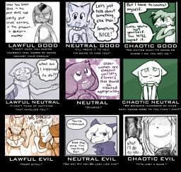 Abbey Alejandro Augustus chart Daisy David Jessica Lucy meme Mike Paulo Rachel SpaceMouse_(Artist) (1100x1050, 995KB)