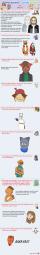 Abbey Alejandro Amaya Augustus BCB_Art_Meme Jasmine Kyno_(Artist) Mike Paulo PauloxJasmine (900x5700, 1.0MB)