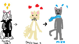 Augustus AugustusxDaisy Daisy Jayleen_(Artist) Mike MikexDaisy (941x524, 47KB)