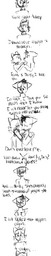 Abbey AbbeyxDaisy Akacatgirl_(Artist) comic Daisy (280x3638, 124KB)