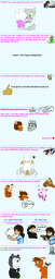 Abbey Alejandro Augustus AugustusxAbbey BCB_Art_Meme fancharacter Justin JustinxMolly Lucy meme Mike MikexLucy Molly Paulo Sean_(Artist) (720x5407, 2.0MB)