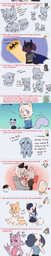 Augustus AugustusxLucy BCB_Art_Meme Daisy David excellent gomee_(Artist) Jasmine Jessica Lucy Mike MikexLucy Rachel Sandy Sue (900x7847, 681KB)