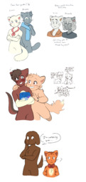 Abbey AbbeyxDaisy agentchimendez_(Artist) Amaya Background_Character Daisy David DavidxAmaya genderbended Lucy Mike transgender (1500x3176, 1023KB)