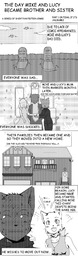 comic Lucy Lucy's_father Lucy's_mother Lucy's_motherxMike's_mother Mike Mike's_father Mike's_mother Skykitty_(Artist) (713x2333, 1.1MB)