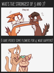 Abbey Daisy Paulo scrunchmew_(Artist) Sue (1242x1669, 519KB)