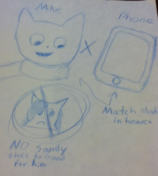 Mike Sandy ShadowChris_(Artist) sketch (676x752, 292KB)