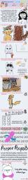 Arid_(Artist) BCB_Art_Meme David James JamesxDavid Lucy Sandy (900x5700, 1.3MB)