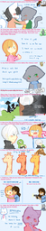 Abbey AbbeyxDaisy Amaya Augustus AugustusxYashy BCB_Art_Meme Daisy Jessica Lucy meme Mike MikexSandy Milkfruit_(Artist) Paulo PauloxLucy Sue Yashy (720x5406, 2.1MB)