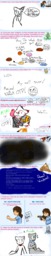 Abbey Ark_(Artist) BCB_Art_Meme Daisy David genderbended Lucy Mike MikexLucy MikexPaulo Paulo Sandy (720x5406, 2.2MB)