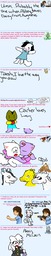 BCB_Art_Meme Carter Chirpy fancharacter Jessica Lucy McCain meme Paulo PauloxLucy RenaetheCat_(Artist) Sandy Yashy (720x5406, 723KB)