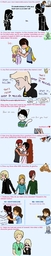 Abbey AbbeyxDaisy Augustus AugustusxDaisy BCB_Art_Meme Daisy JohnnyBUZZ_(Artist) Larken Liam LiamxLucy Lucy McCain meme Mike MikexLucy Sue SuexMcCain (720x5406, 1.4MB)