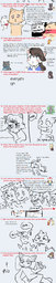 BCB_Art_Meme Daisy human Lucy Lullaby_(Artist) Mike Paulo (900x7847, 1.6MB)