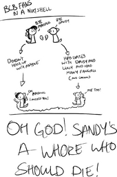 Mike MikexSandy Radial_(Artist) Sandy (907x1363, 311KB)