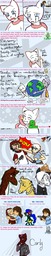 Abbey Alejandro Augustus BCB_Art_Meme Chirpy Daisy Dorp_(Artist) fancharacter genderbended human Lucy meme Mike Sarah Yashy (720x5406, 776KB)