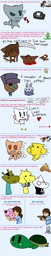Abbey baron_von_jiggly_(Artist) BCB_Art_Meme Carter Daisy Katie Kizuna Lucy McCain Mike Molly Paulo Sue Turtle (720x5406, 1.1MB)