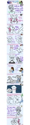 BCB_Art_Meme captaintony_(Artist) Daisy genderbended Lucy Mike Sam (1000x4100, 946KB)