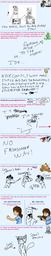 BCB_Art_Meme Carter Daisy Frustrated_Writer_(Artist) Lucy McCain meme Mike MikexLucy Paulo Tess (720x5406, 619KB)